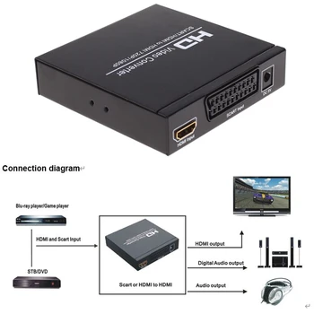  RGB SCART na HDMI je Kompatibilan Pretvarač Koaksijalni Audio Video Konverter HD Video Converter Za HDTV DVD Konzole za video-Igre Konzole za video-igre Player